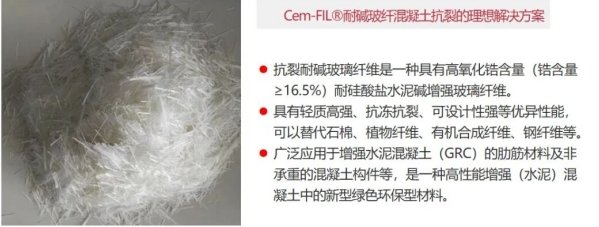 A Review of Mechanical Properties of Glass Fiber Recycled Concrete